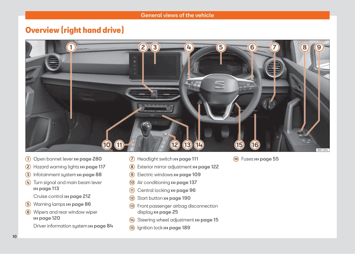 2021-2023 Seat Arona Bedienungsanleitung | Englisch