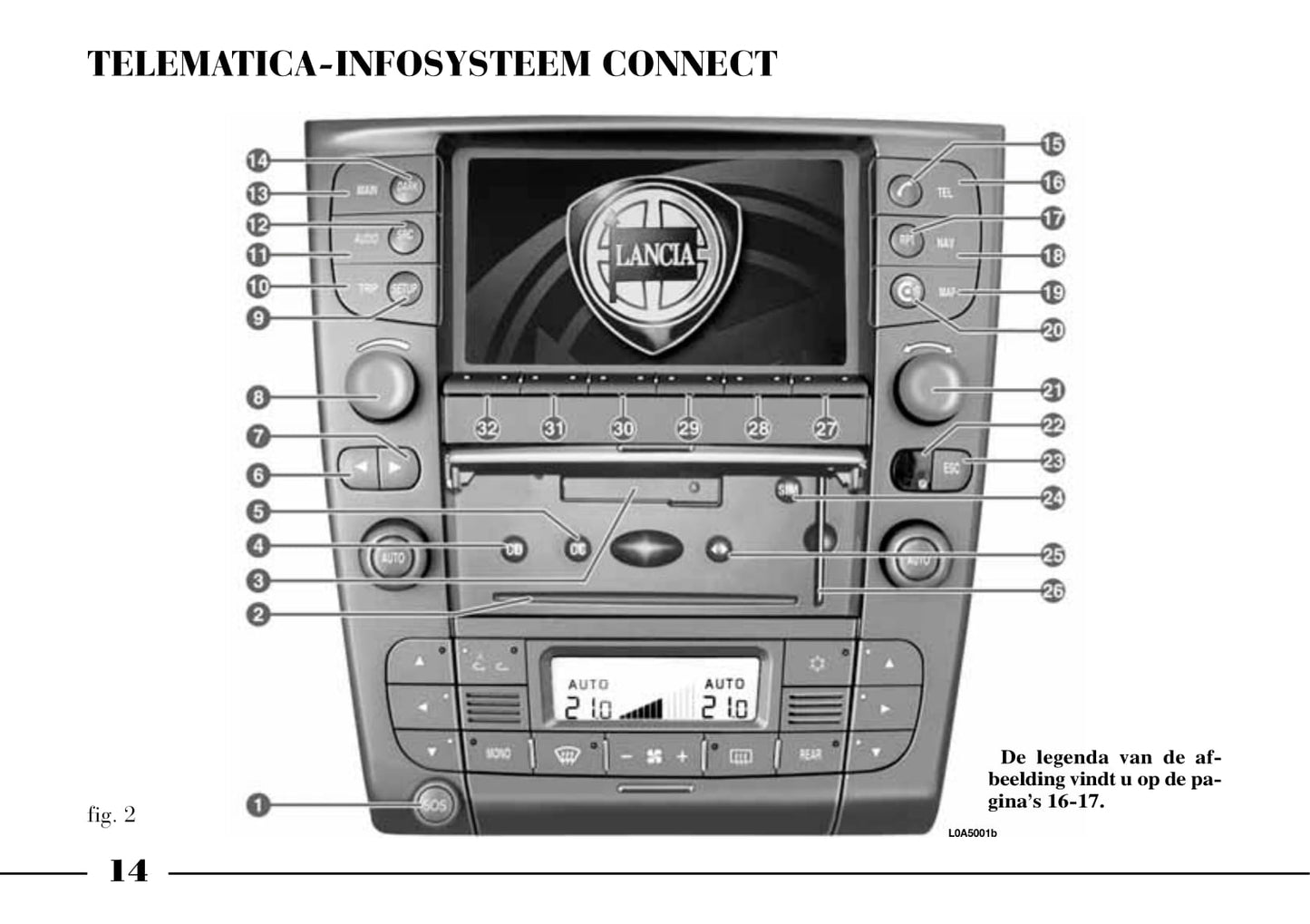 2002-2008 Lancia Thesis Manuel du propriétaire | Néerlandais