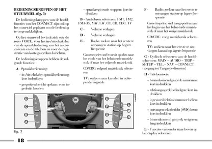 2002-2008 Lancia Thesis Manuel du propriétaire | Néerlandais