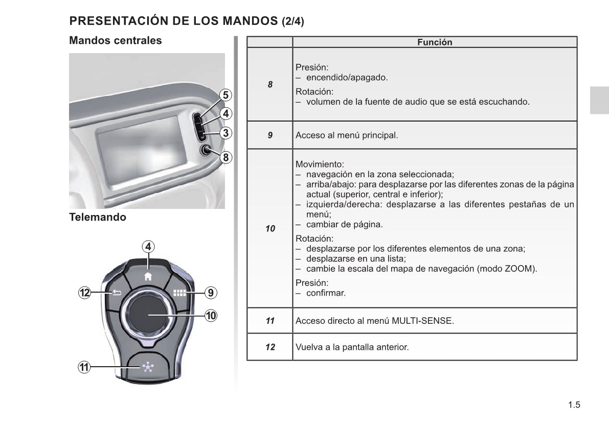 Renault Easy Connect - Sistemas Multimedia Instrucciones 2021 - 2023