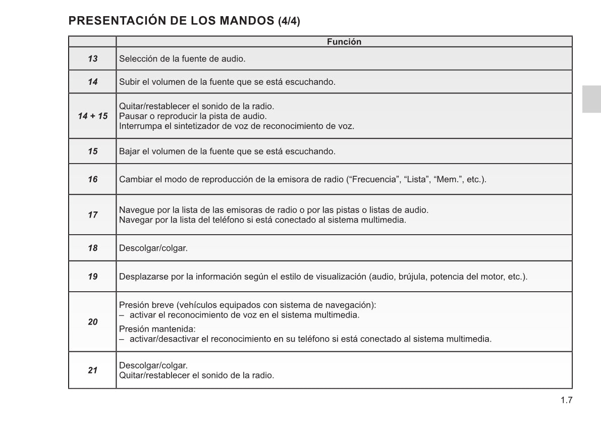 Renault Easy Connect - Sistemas Multimedia Instrucciones 2021 - 2023