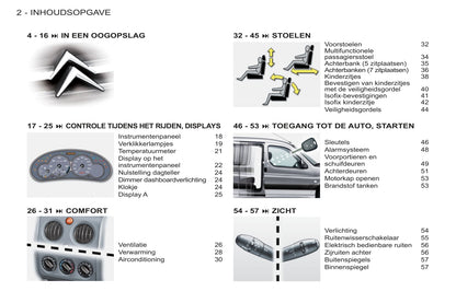 2011-2012 Citroën Berlingo First Gebruikershandleiding | Nederlands