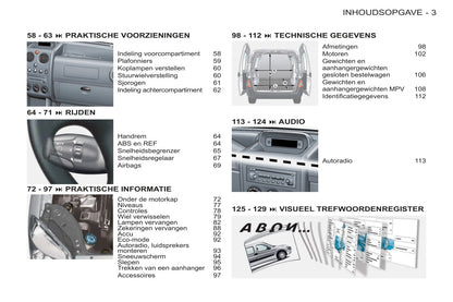 2011-2012 Citroën Berlingo First Gebruikershandleiding | Nederlands