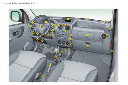 2011-2012 Citroën Berlingo First Gebruikershandleiding | Nederlands