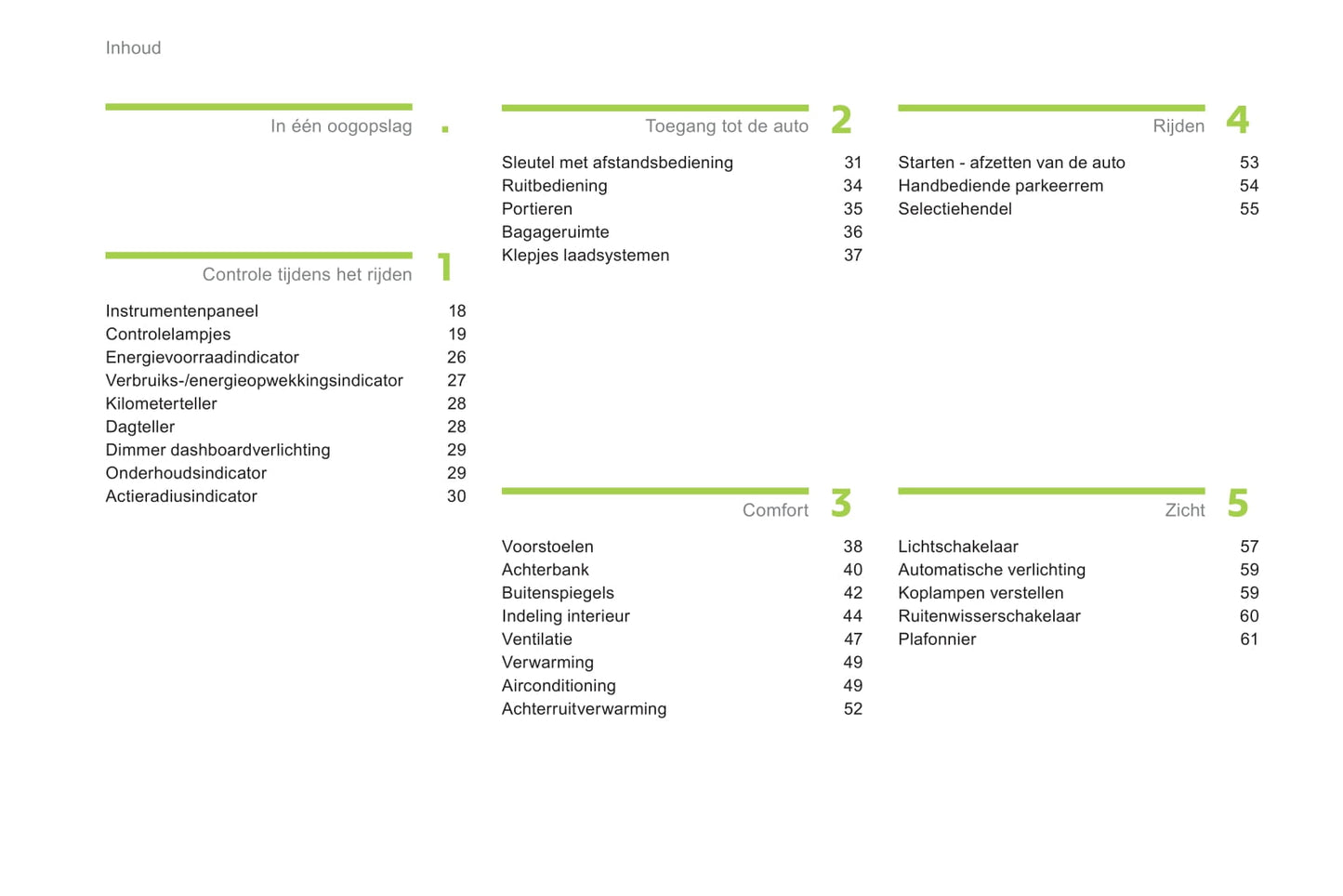 2012-2014 Peugeot Ion Gebruikershandleiding | Nederlands