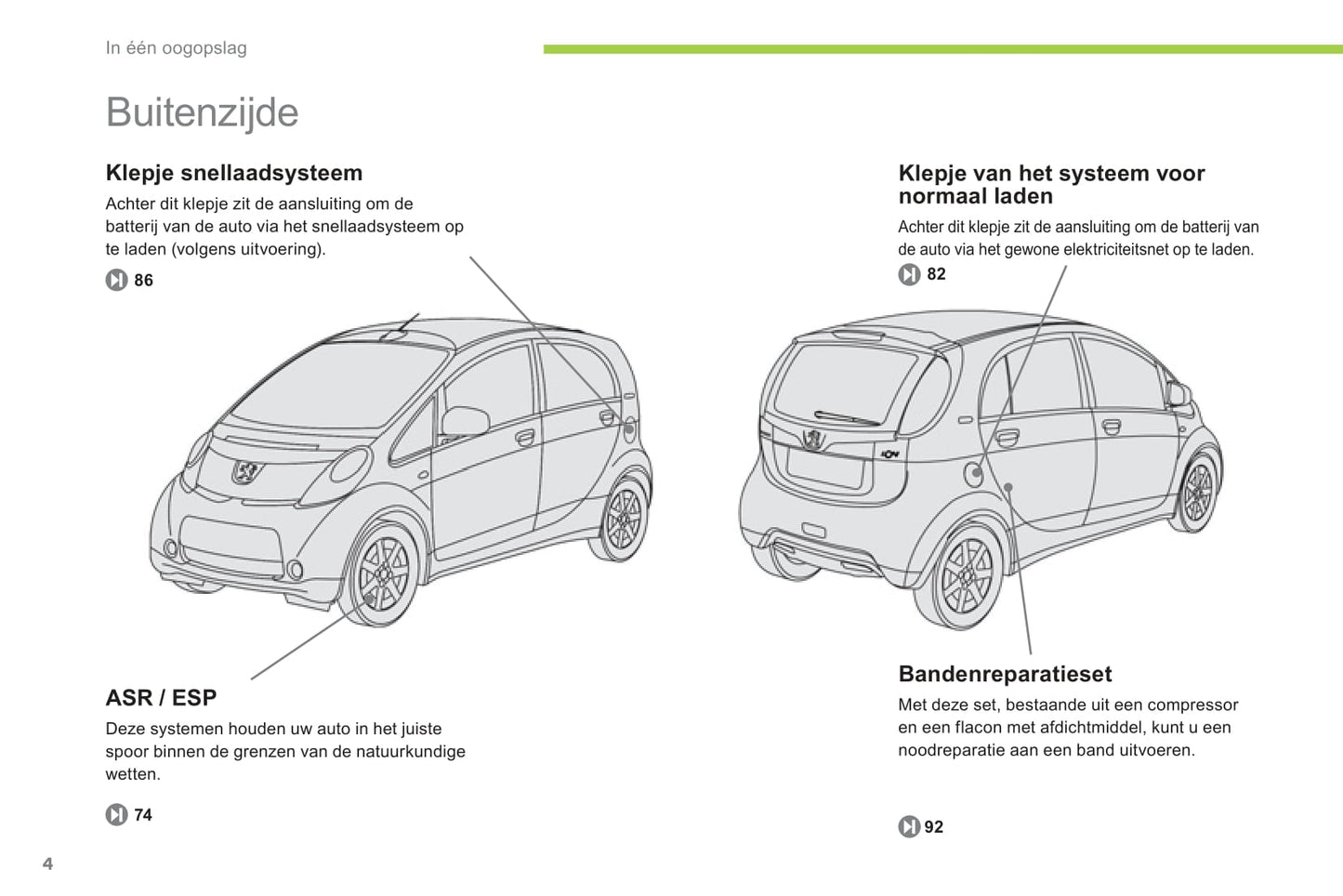 2012-2014 Peugeot Ion Gebruikershandleiding | Nederlands