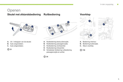 2012-2014 Peugeot Ion Gebruikershandleiding | Nederlands