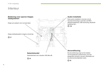 2012-2014 Peugeot Ion Gebruikershandleiding | Nederlands