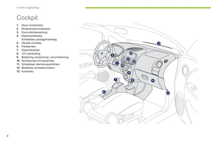 2012-2014 Peugeot Ion Gebruikershandleiding | Nederlands