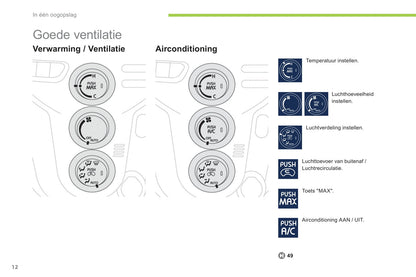 2012-2014 Peugeot Ion Gebruikershandleiding | Nederlands