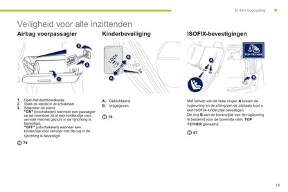 2012-2014 Peugeot Ion Gebruikershandleiding | Nederlands