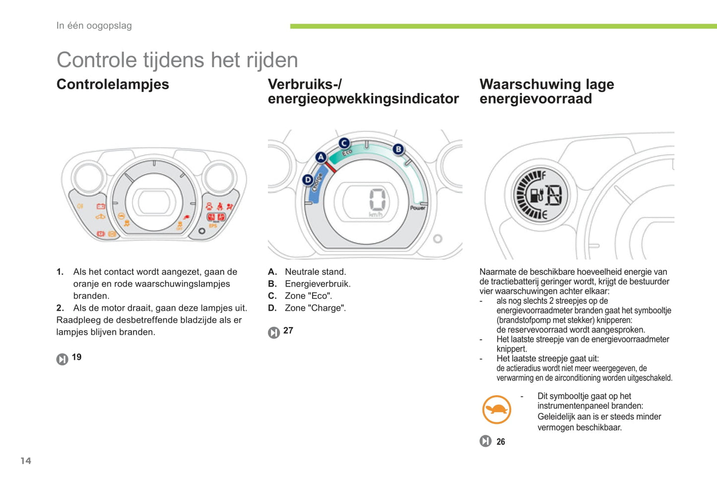 2012-2014 Peugeot Ion Gebruikershandleiding | Nederlands