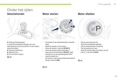 2012-2014 Peugeot Ion Gebruikershandleiding | Nederlands