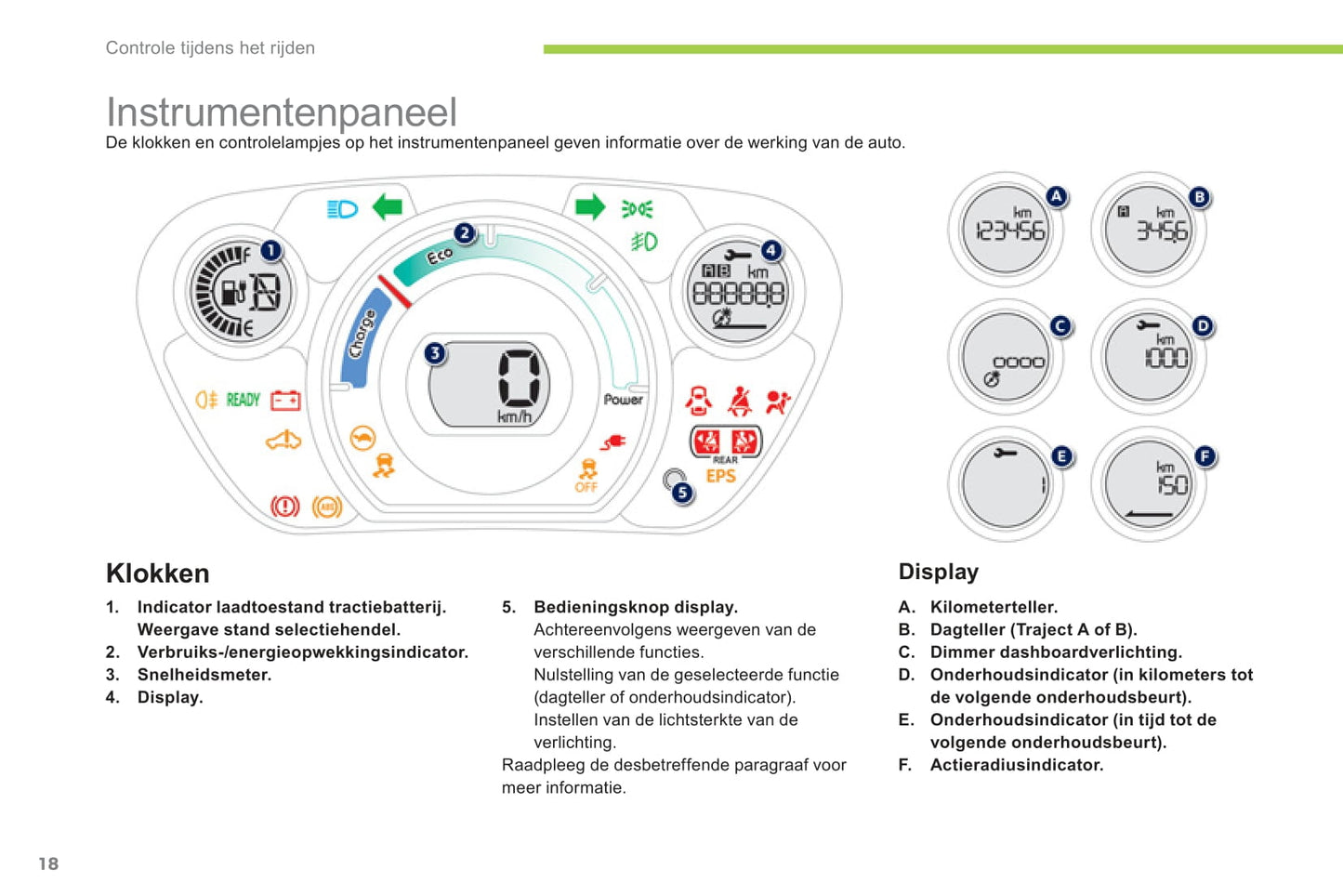 2012-2014 Peugeot Ion Gebruikershandleiding | Nederlands