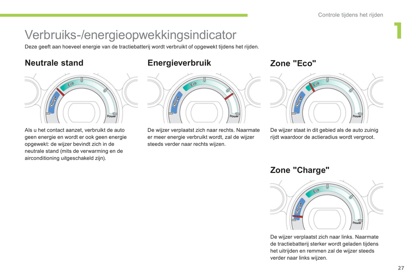 2012-2014 Peugeot Ion Gebruikershandleiding | Nederlands