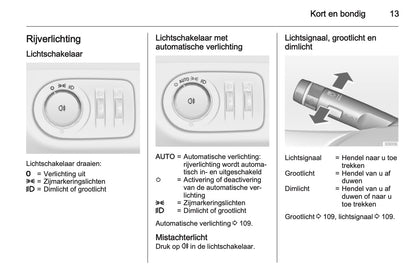 2015 Opel Adam Gebruikershandleiding | Nederlands