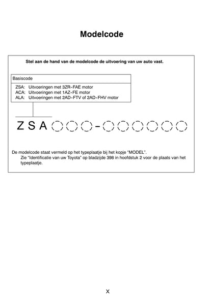 2011-2012 Toyota RAV4 Owner's Manual | Dutch