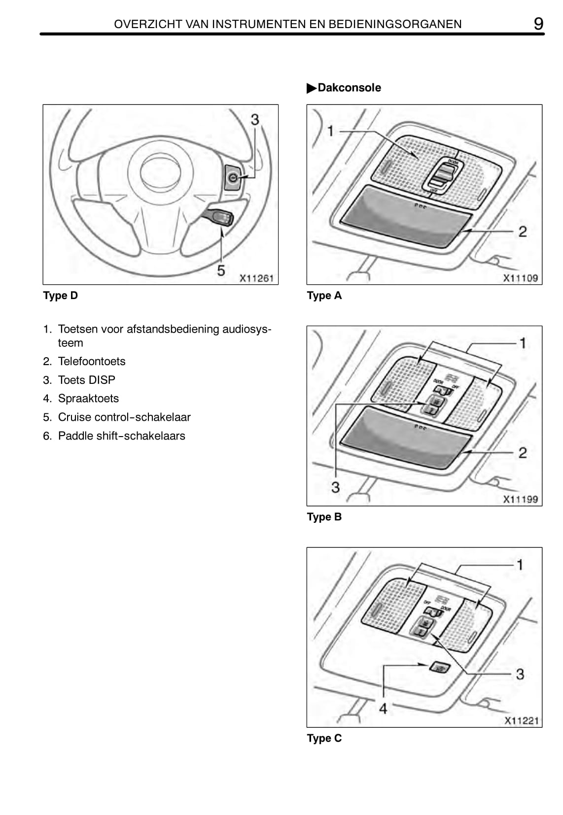 2011-2012 Toyota RAV4 Owner's Manual | Dutch