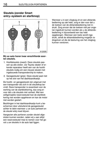 2011-2012 Toyota RAV4 Owner's Manual | Dutch