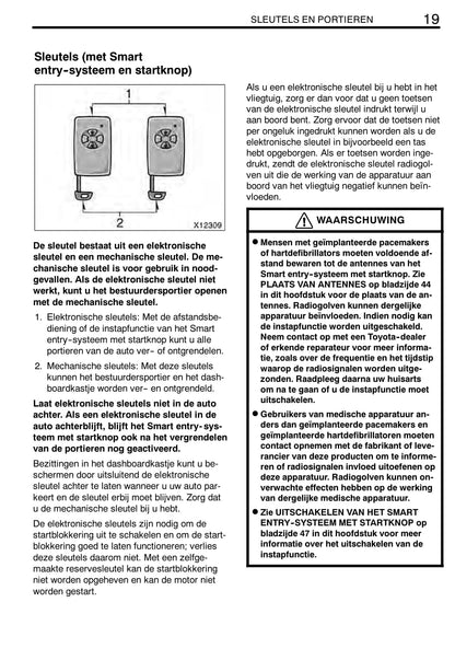 2011-2012 Toyota RAV4 Owner's Manual | Dutch