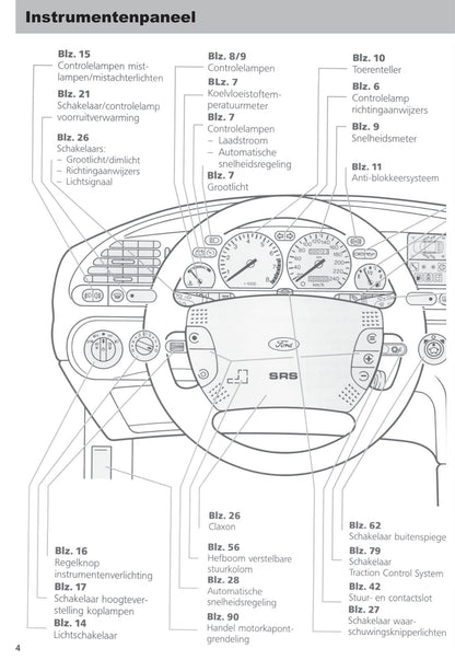 1996-1999 Ford Mondeo Gebruikershandleiding | Nederlands