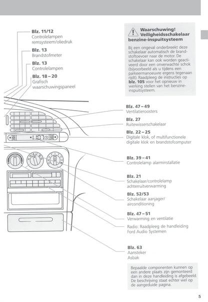 1996-1999 Ford Mondeo Gebruikershandleiding | Nederlands