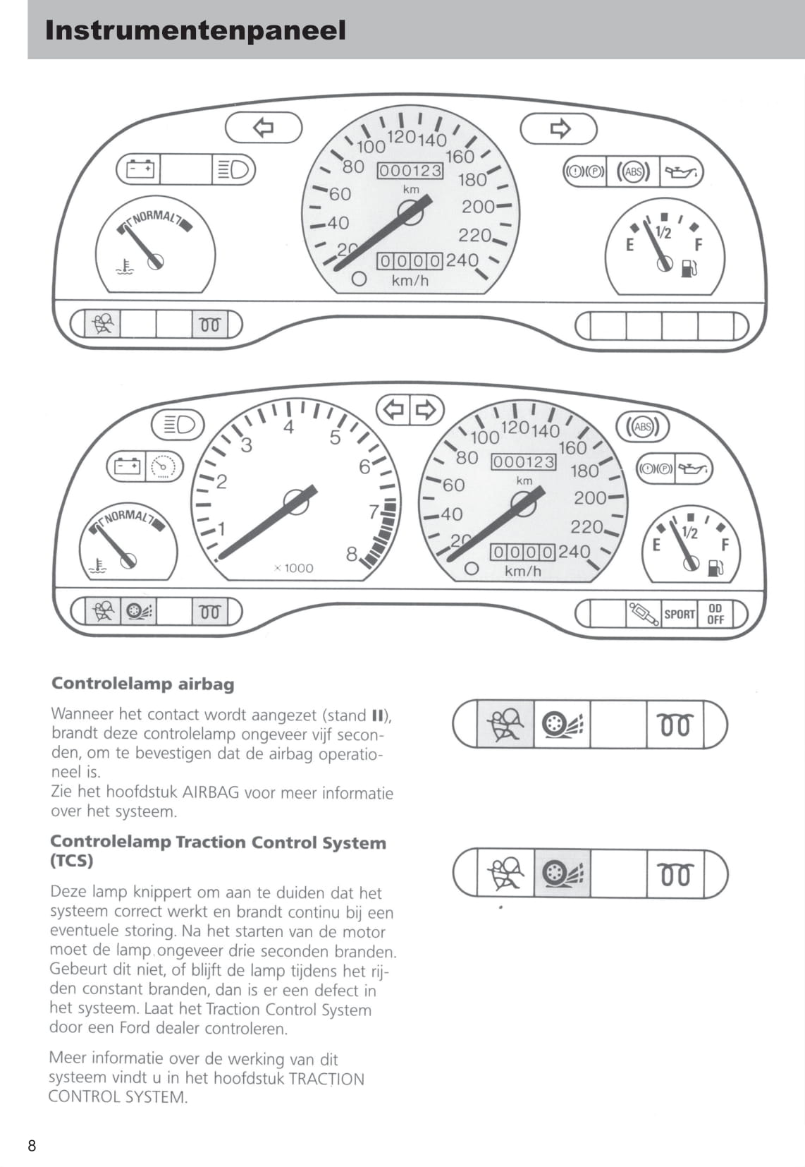 1996-1999 Ford Mondeo Gebruikershandleiding | Nederlands