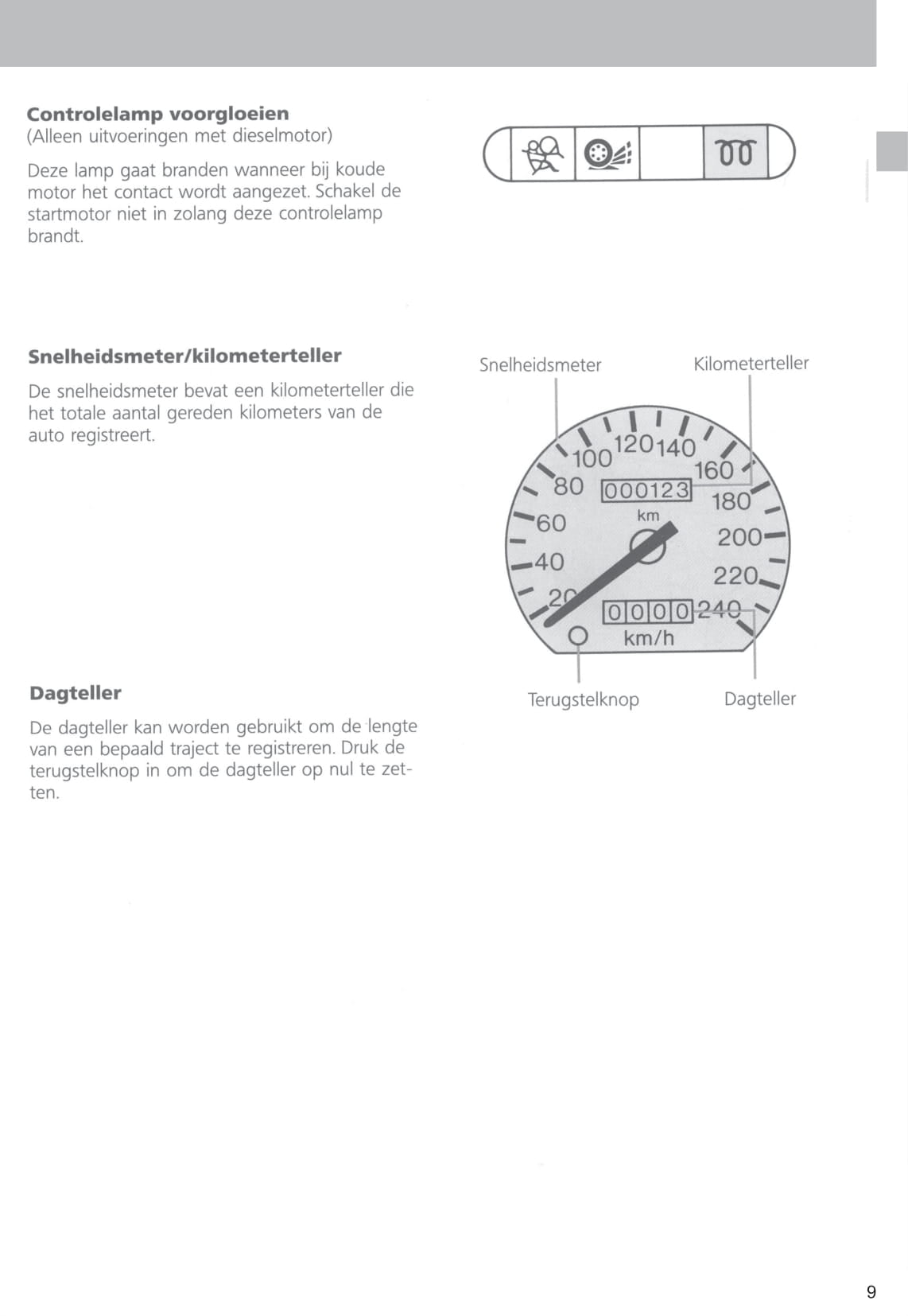 1996-1999 Ford Mondeo Gebruikershandleiding | Nederlands