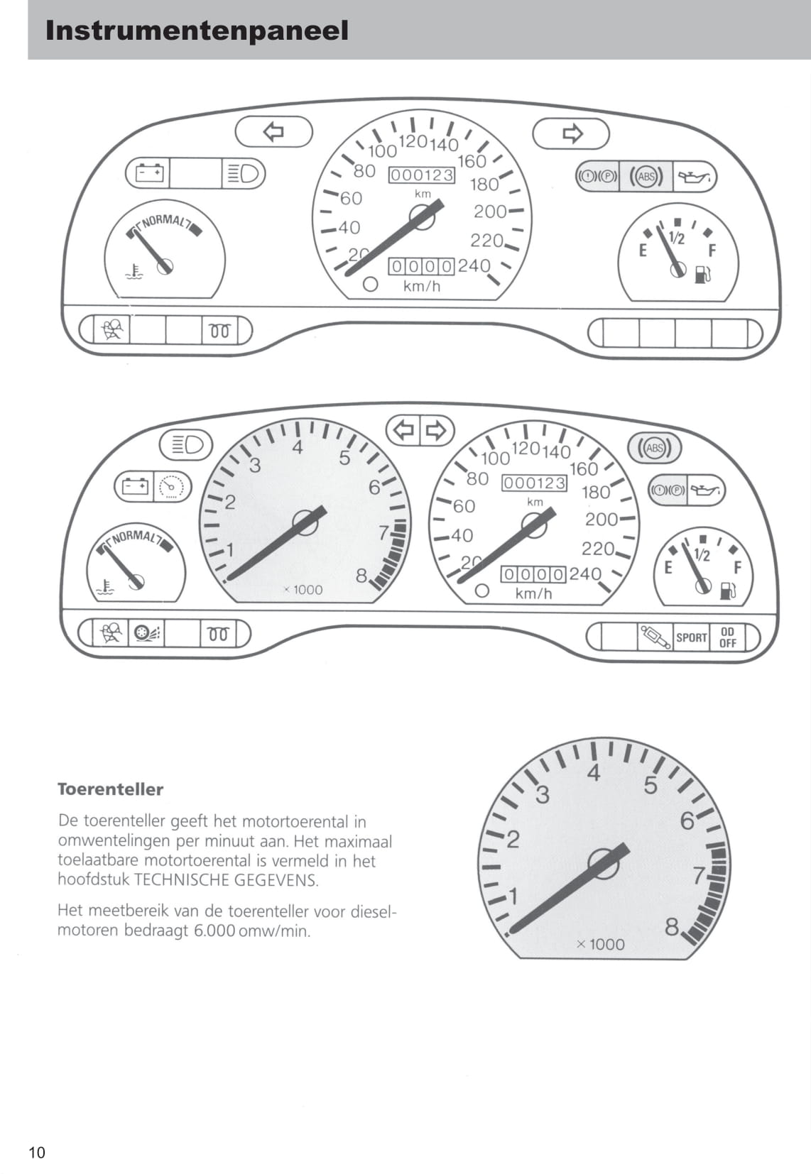 1996-1999 Ford Mondeo Gebruikershandleiding | Nederlands