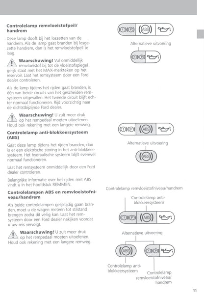 1996-1999 Ford Mondeo Gebruikershandleiding | Nederlands