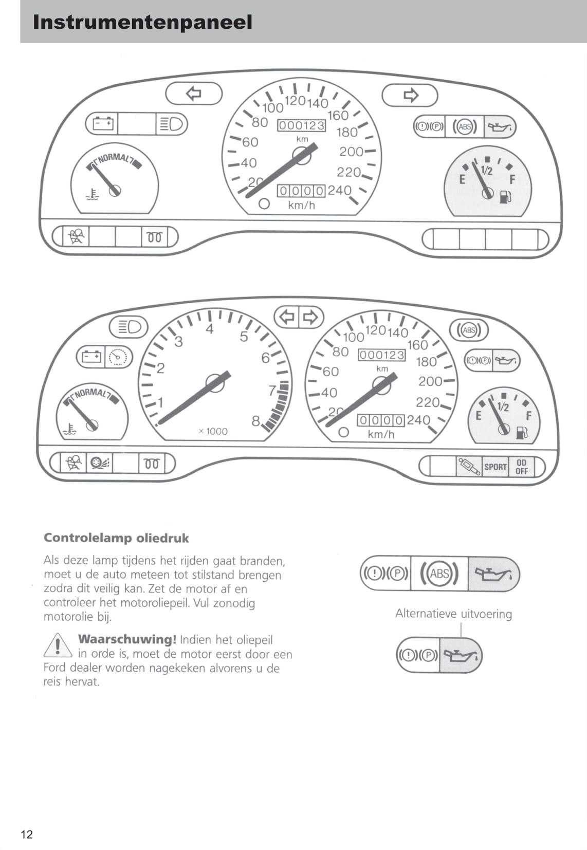 1996-1999 Ford Mondeo Gebruikershandleiding | Nederlands