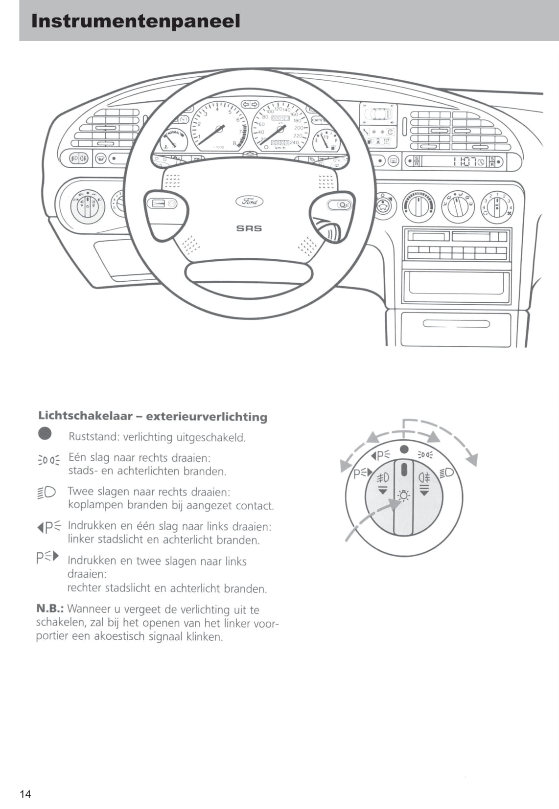 1996-1999 Ford Mondeo Gebruikershandleiding | Nederlands