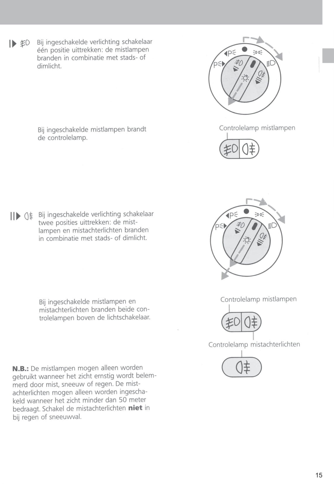 1996-1999 Ford Mondeo Gebruikershandleiding | Nederlands