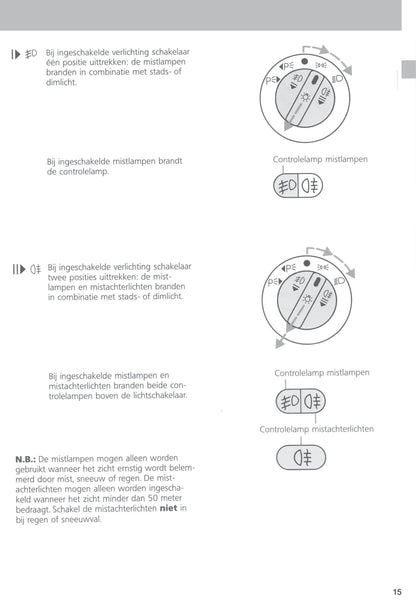 1996-1999 Ford Mondeo Gebruikershandleiding | Nederlands