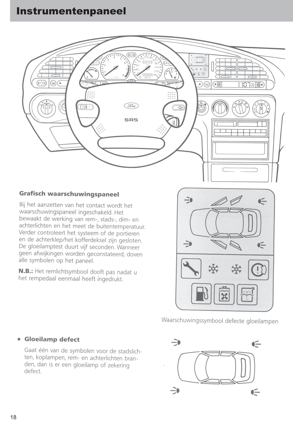 1996-1999 Ford Mondeo Gebruikershandleiding | Nederlands