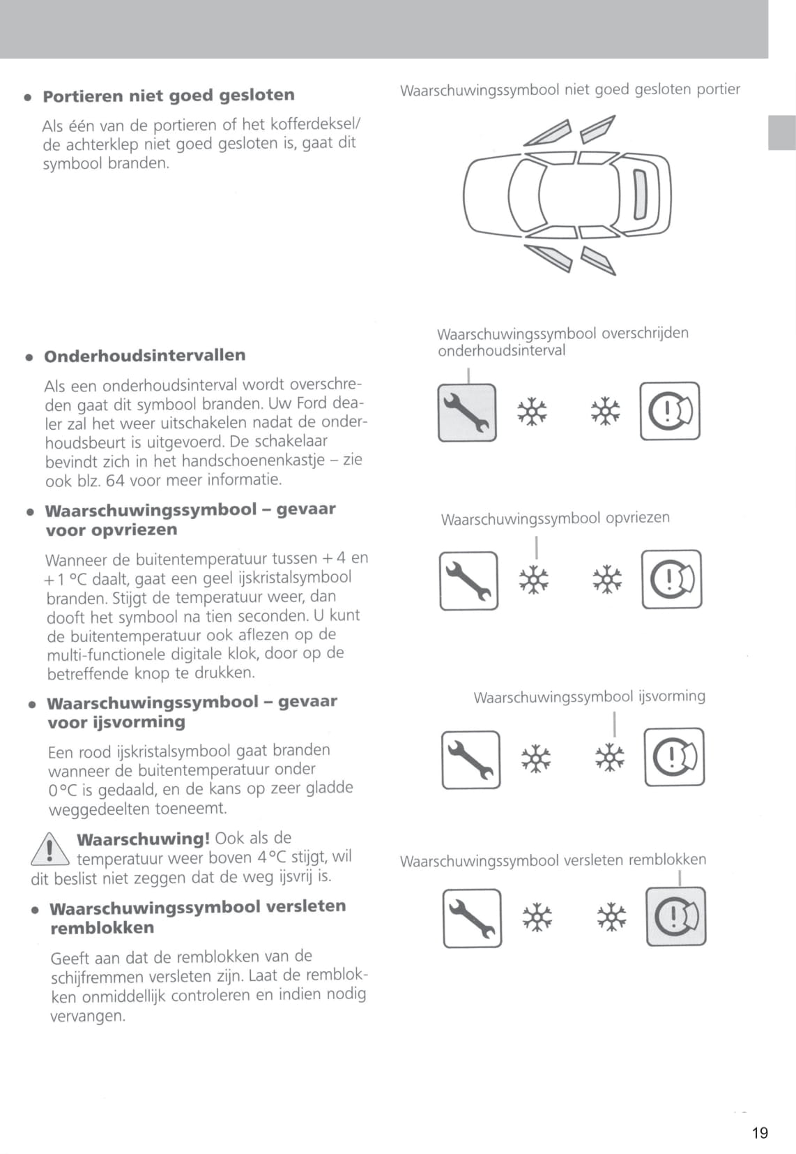 1996-1999 Ford Mondeo Gebruikershandleiding | Nederlands