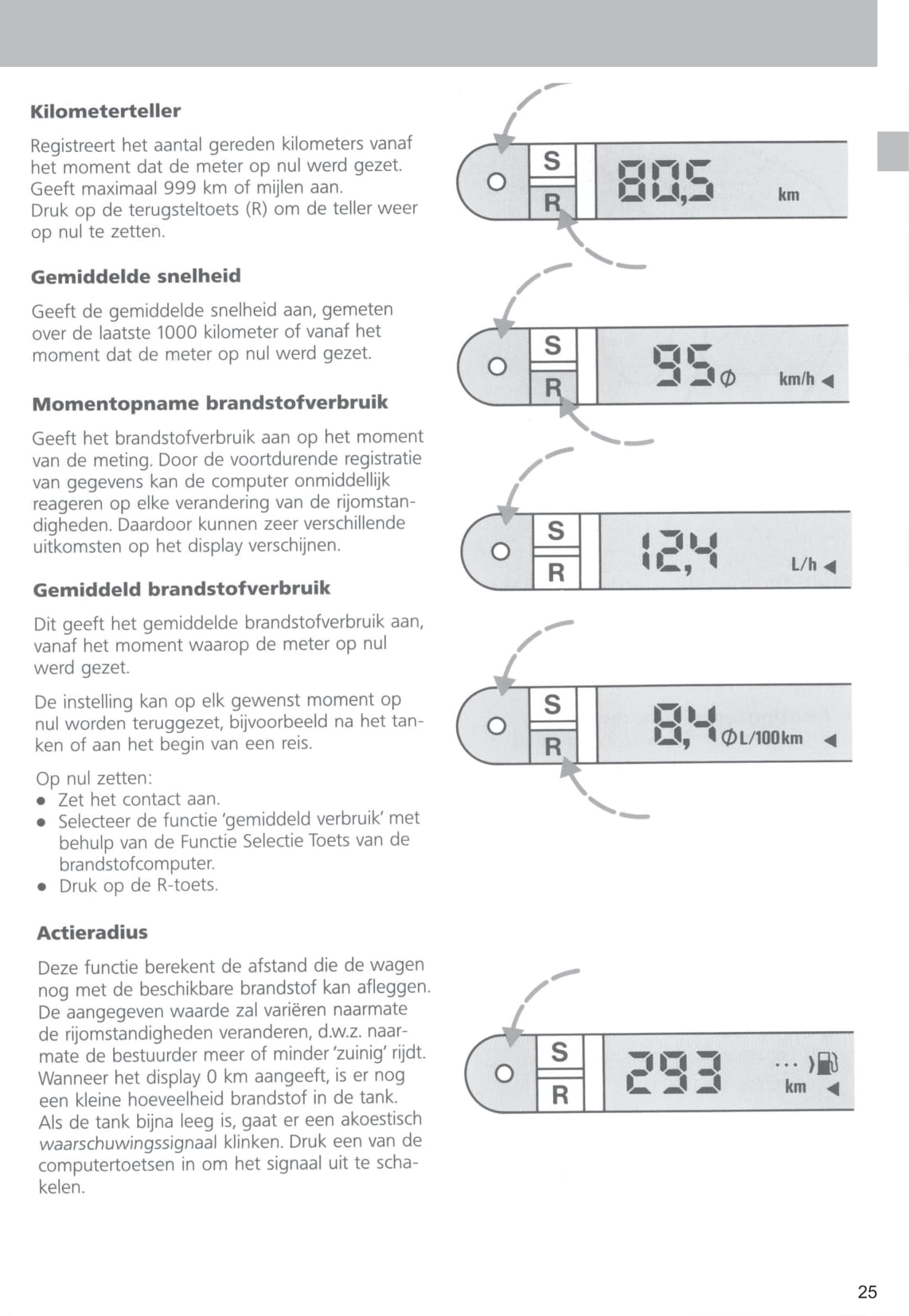 1996-1999 Ford Mondeo Gebruikershandleiding | Nederlands