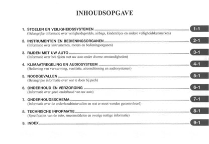 2002-2007 Daewoo Kalos Owner's Manual | Dutch