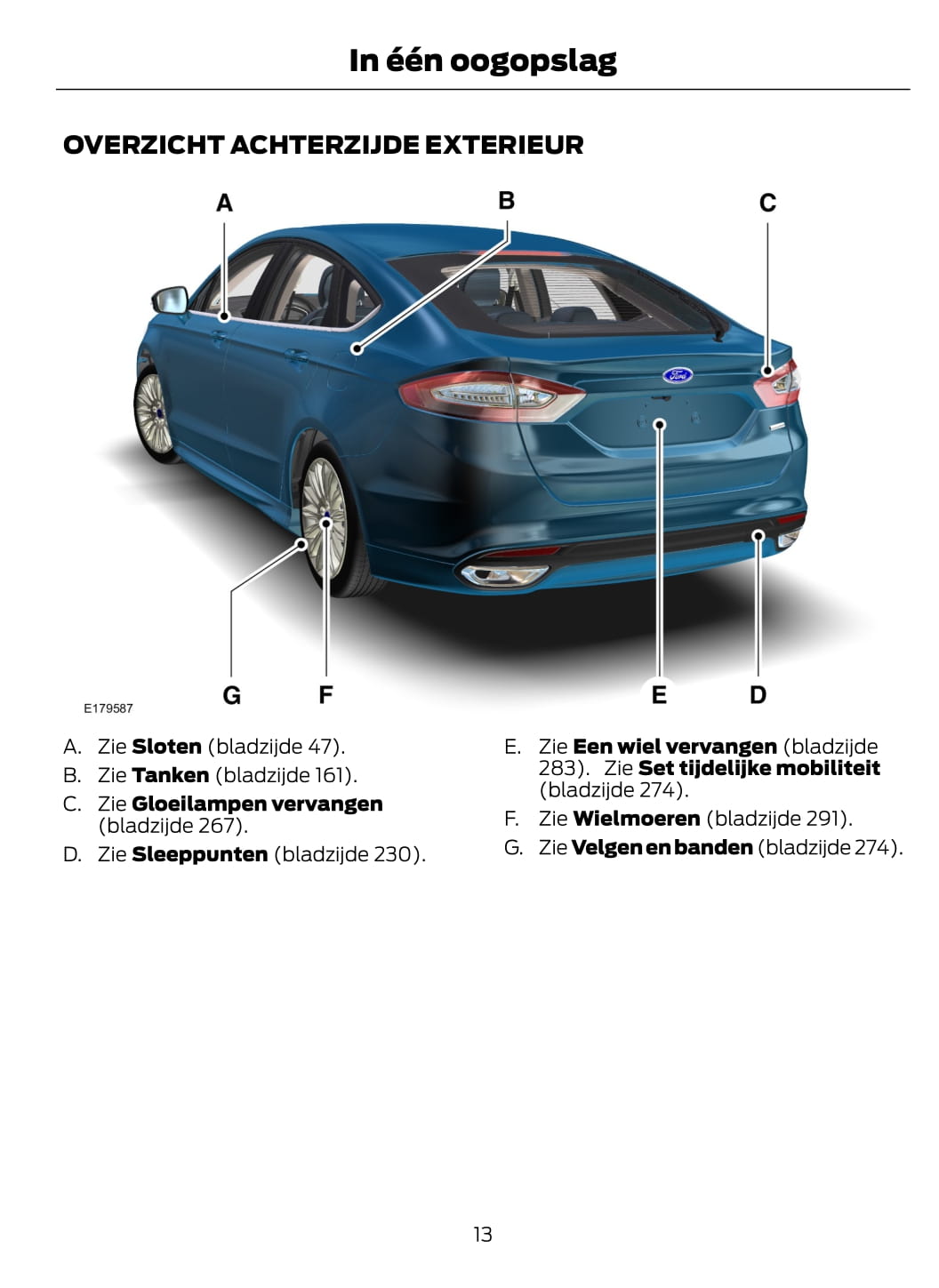 2014-2015 Ford Mondeo Owner's Manual | Dutch