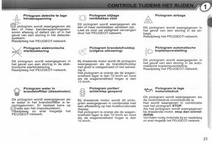 2008-2009 Peugeot 407/407 SW Owner's Manual | Dutch