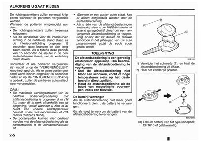 2012 Nissan Pixo Owner's Manual | Dutch