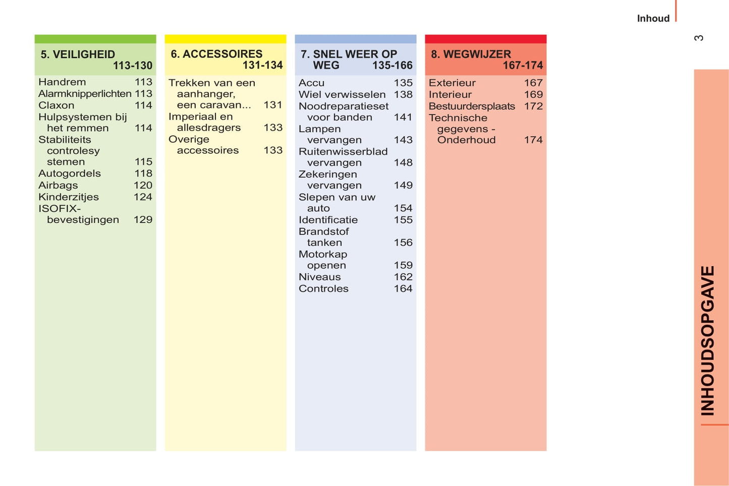 2011-2013 Citroën Nemo Gebruikershandleiding | Nederlands