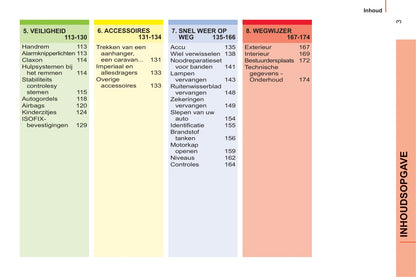 2011-2013 Citroën Nemo Gebruikershandleiding | Nederlands