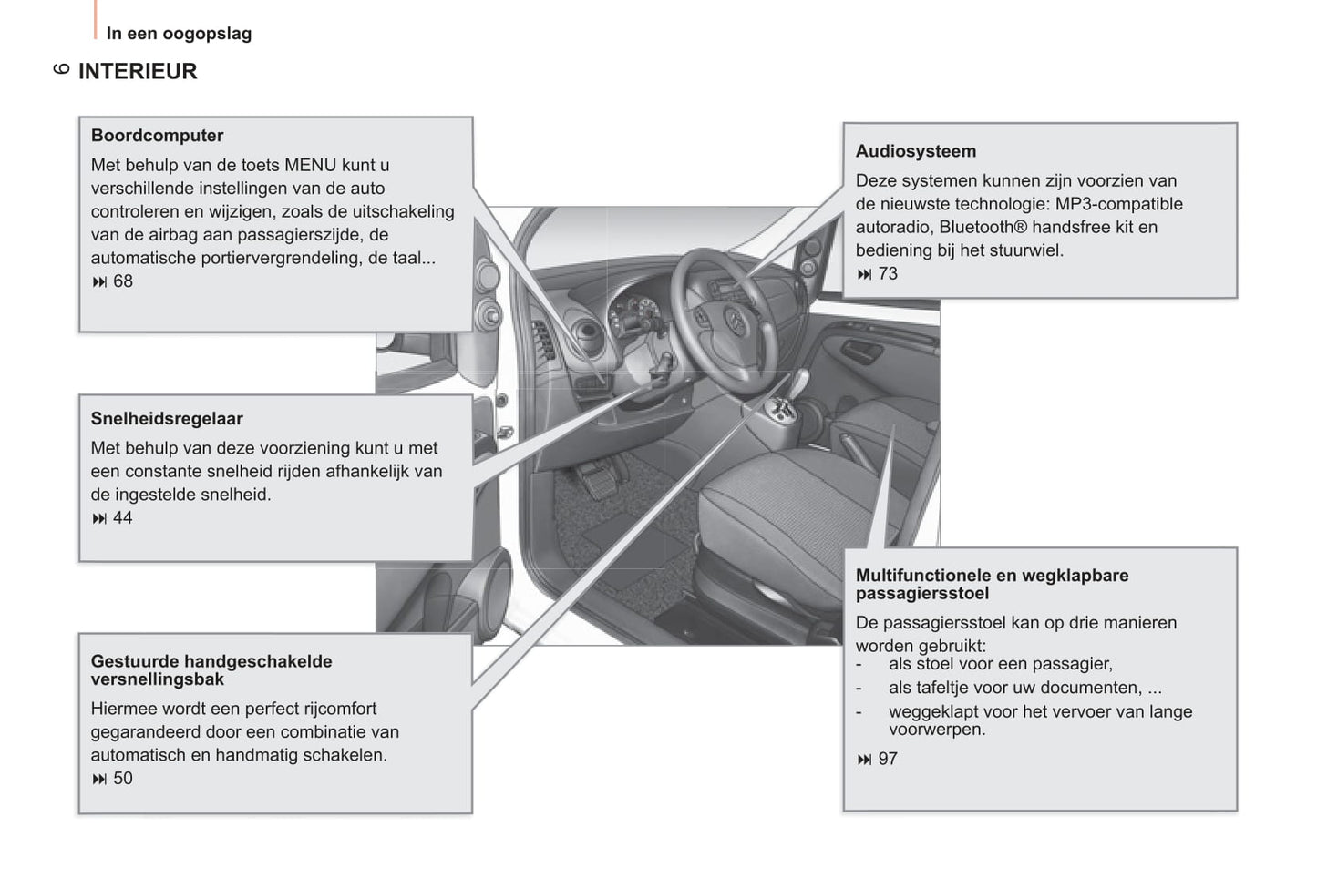 2011-2013 Citroën Nemo Gebruikershandleiding | Nederlands