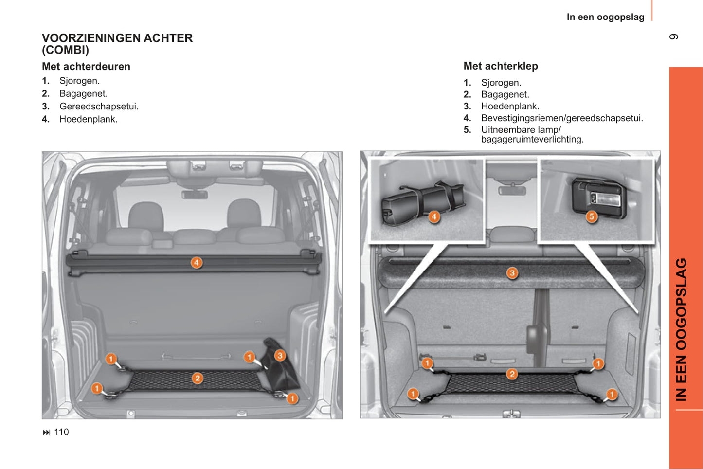 2011-2013 Citroën Nemo Gebruikershandleiding | Nederlands