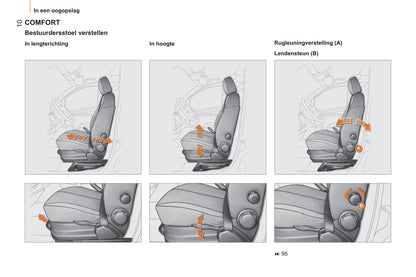 2011-2013 Citroën Nemo Gebruikershandleiding | Nederlands