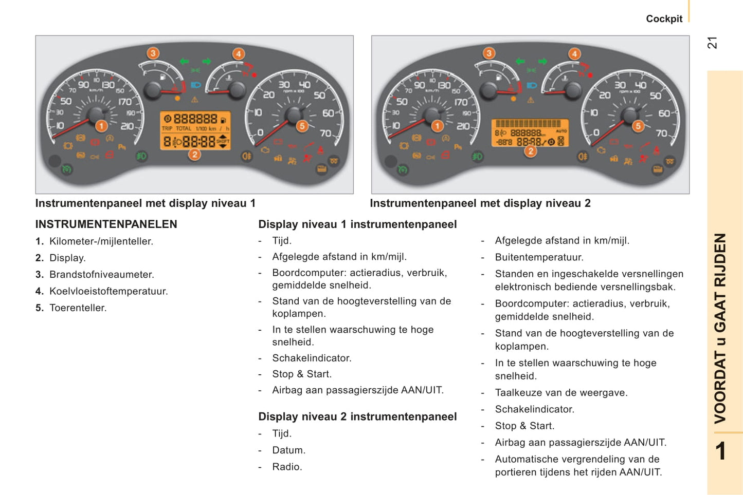 2011-2013 Citroën Nemo Gebruikershandleiding | Nederlands