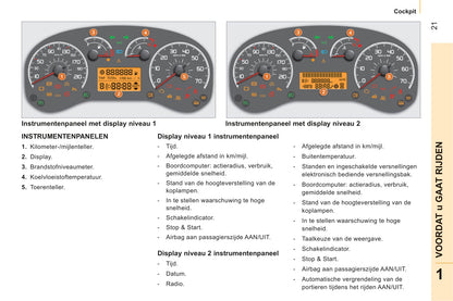 2011-2013 Citroën Nemo Gebruikershandleiding | Nederlands