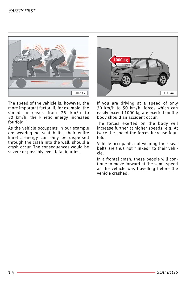 2003-2004 Seat Leon Owner's Manual | English