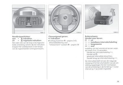 2004-2006 Opel Tigra Twin Top Owner's Manual | Dutch